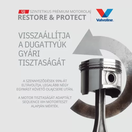 Valvoline Restore & Protect 0W-20 regeneráló motorolaj 1L